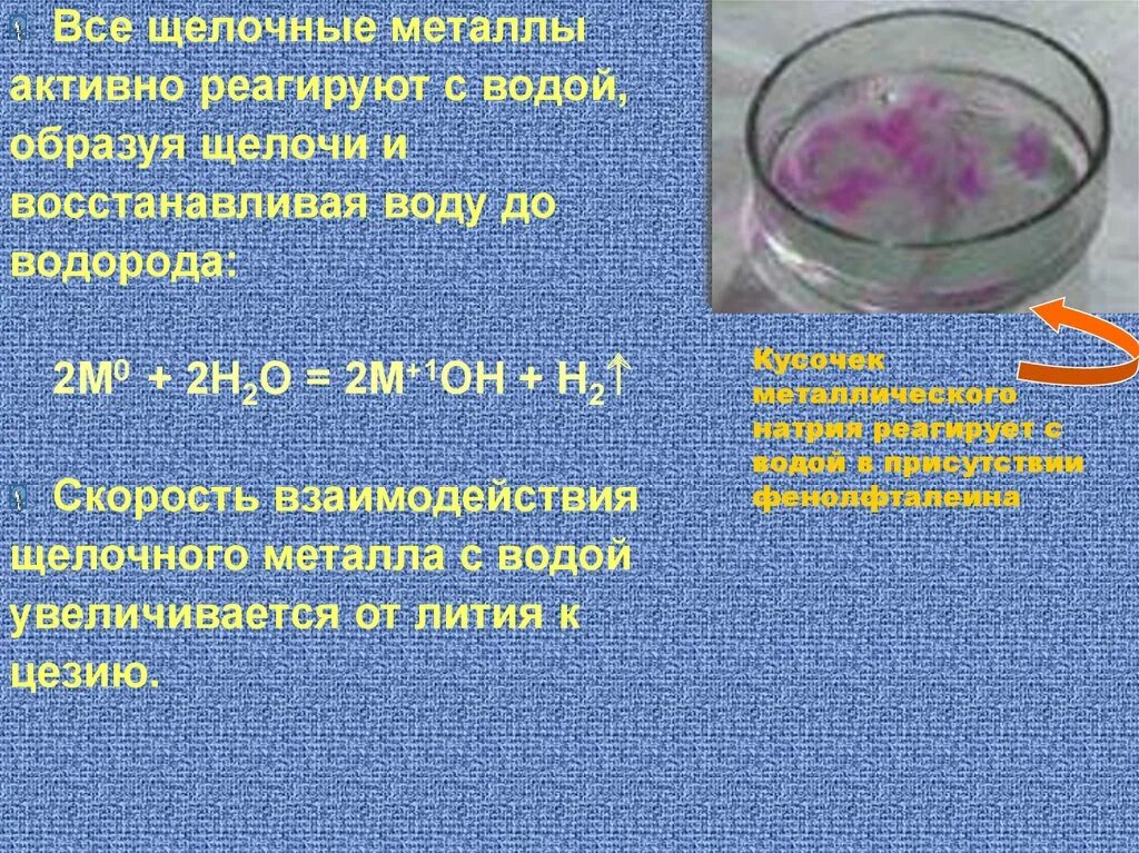 При взаимодействии натрия с водой образуется щелочь. Щелочные металлы с водой. Взаимодействие щелочных металлов с водой. Активные щелочные металлы. Реакция щелочных металлов с водой.