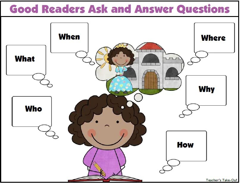 7 ask questions to the answers. Ask and answer questions. картинка questions answers. ask a question answer a question. картинка ask and answer.