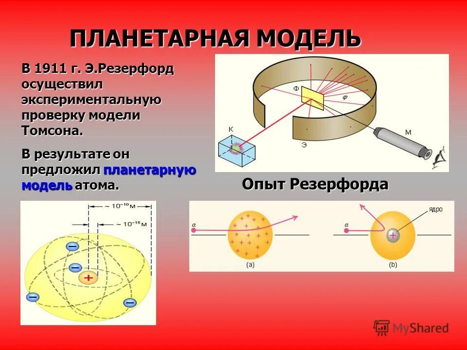 Опыт резерфорда планетарная модель. Планетарная модель атома резерфорда размеры. Опыт резерфорда планетарная модель. Опыты резерфорда планетарная модель. Опыт резерфорда с золотой фольгой.