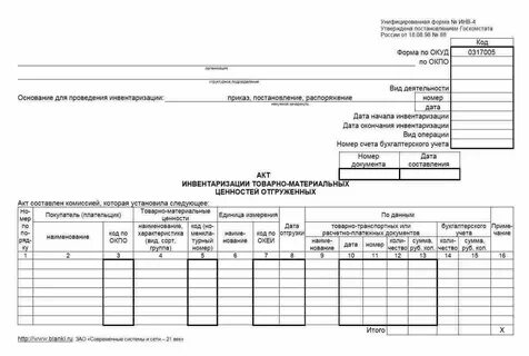Инвентаризация товарно материальных ценностей в аптеке