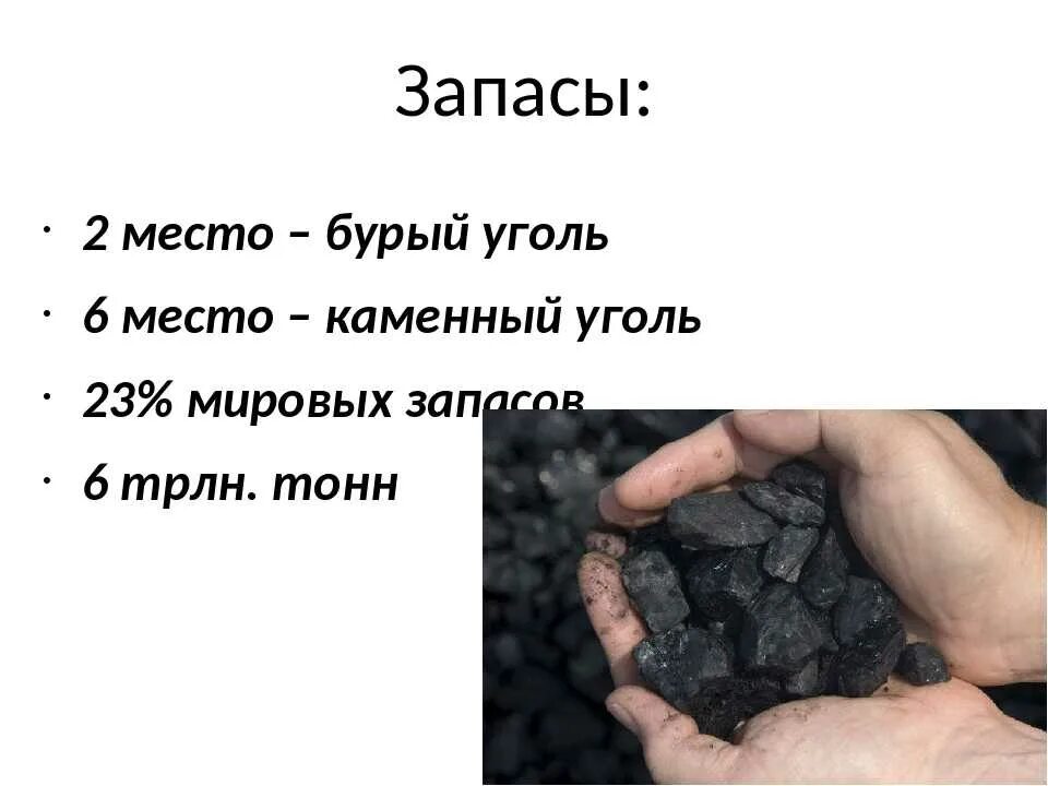 Уголь для презентации. Каменный уголь. Уголь окружающий мир. Каменный уголь кратко. Уголь рисунок полезное ископаемое