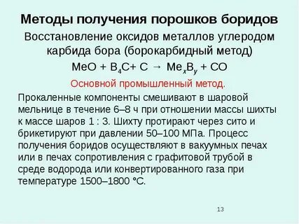 Методы получения порошков