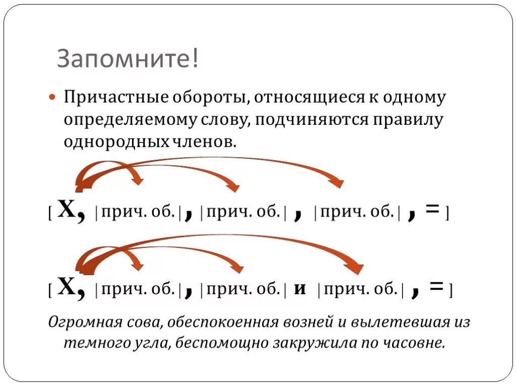 Прич тать. Схема по правилу причастный оборот. Причастие оборот запятые. Однородные причастные обороты. Однородные причастные обороты примеры.