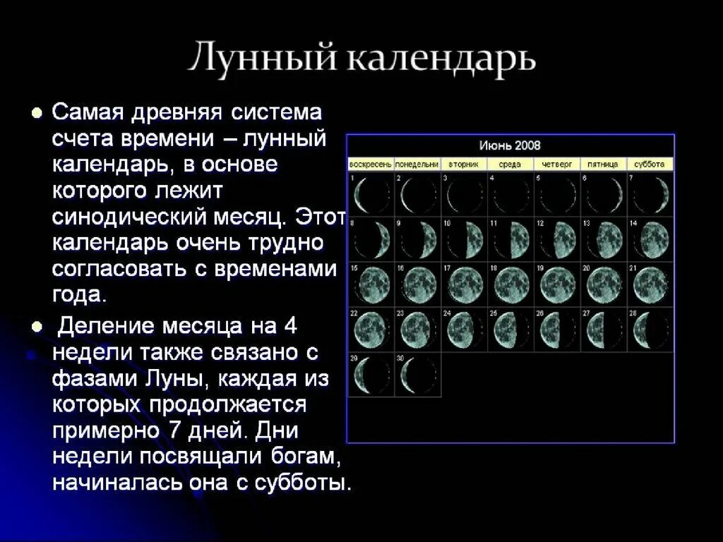 Информация о счете времени. Календарь астрономия. Лунный календарь основа. Лунный календарь астрономия. История календаря астрономия.