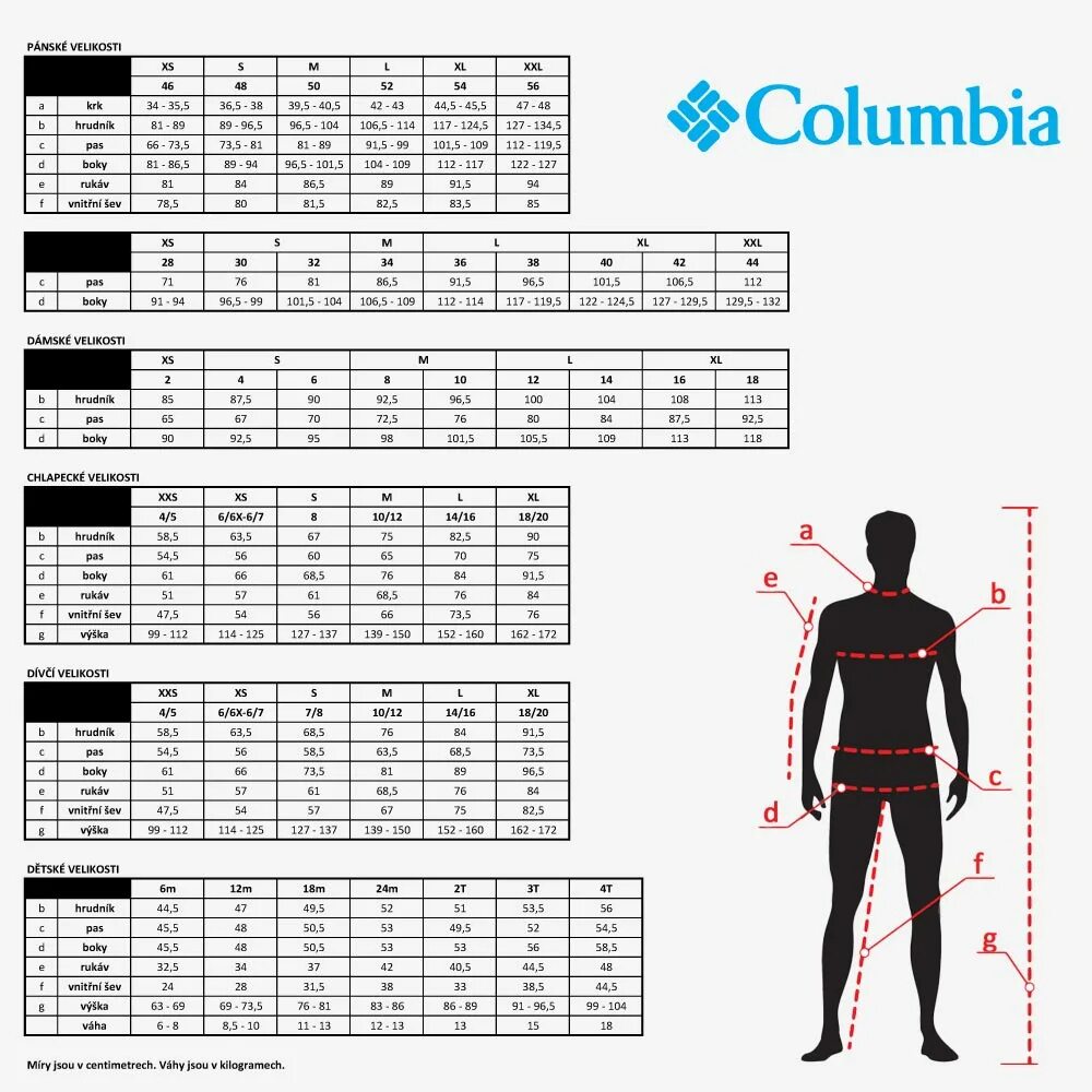 Коламбия Размерная сетка женской одежды брюки. Columbia куртки Размерная сетка. Коламбия сетка Размерная подростковая. Коламбия Размерная сетка мужской одежды куртки. Сетка мужские куртки