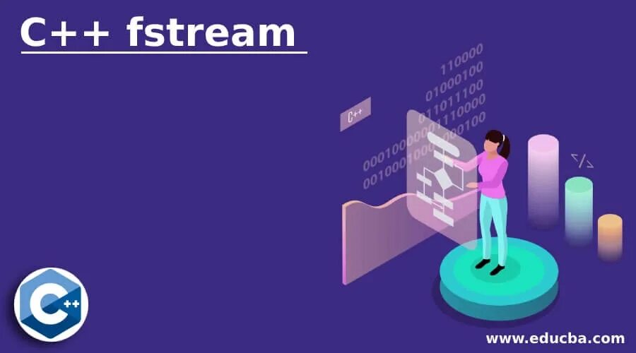 Include fstream. Библиотека fstream c++. Ifstream ofstream c++. Ofstream флаги c++. Fstream c++ описание.