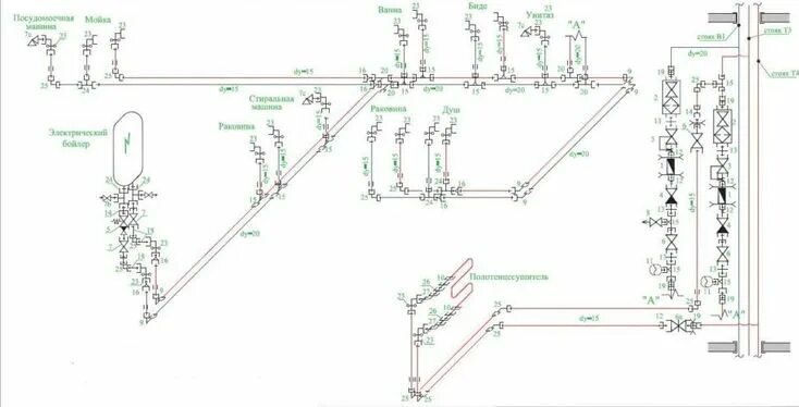 Установка котлов в многоквартирном доме - автономное теплоснабжение и причины ег
