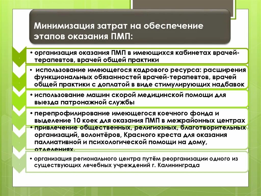 Тест с ответами основы оказания паллиативной. Этапы развития паллиативной помощи в России. История развития паллиативной помощи. Паллиативная помощь в России и за рубежом кратко. Перспективы развития паллиативной службы.