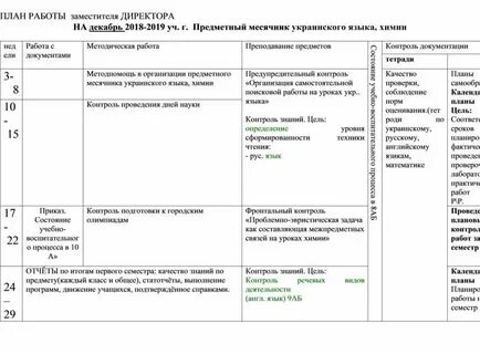 План работы заместителя директора