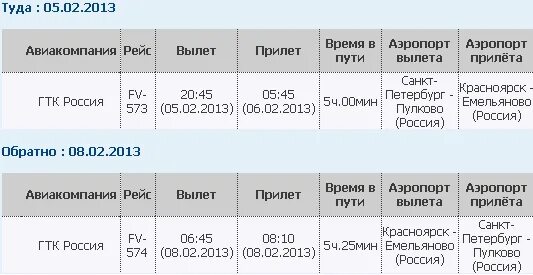 Как рассчитать время прилета. Время прибытия. Самолет Москва Тель-Авив расписание. Расписание авиарейсов Москва Тель Авив на самолете.