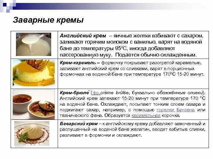 Виды заварного крема. Технология заварного крема. заварные кремы презентация. технология приготовления заварного крема. характеристика заварного крема.
