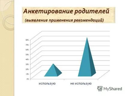 Выявление родителей