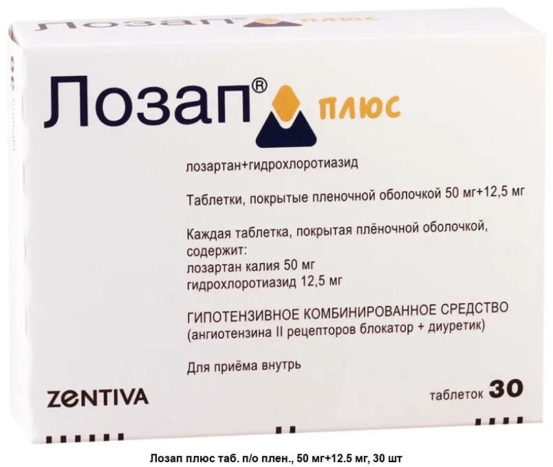 Таблетки лозап плюс инструкция