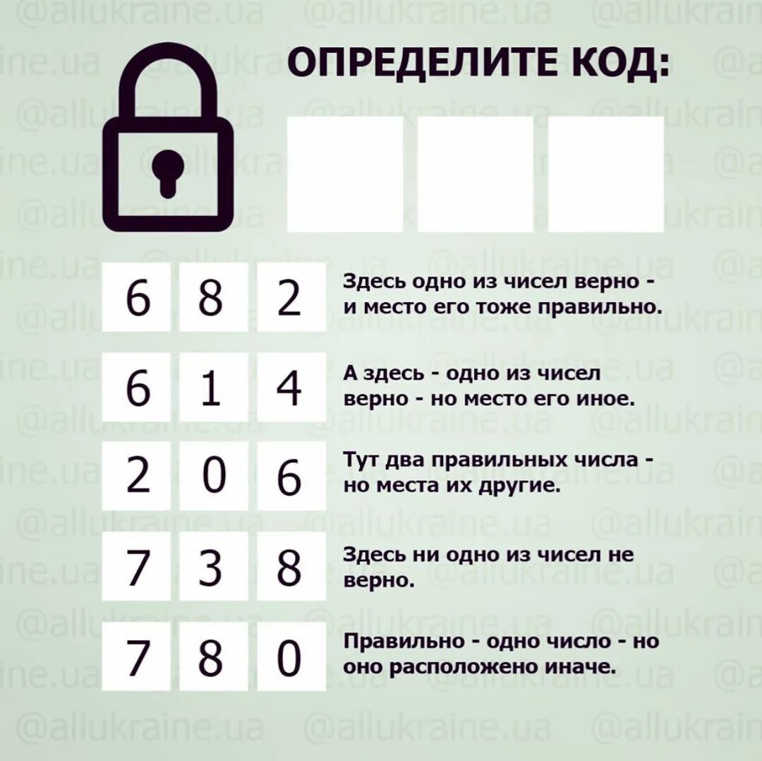 Стиральная машинка загадка. Головоломка про холодильник. Головоломка про холодильник для квеста. Загадка про холодильник для квеста. Загадка про стиральную машину для квеста сложная.