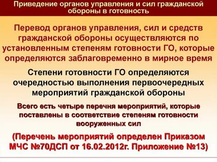 Срок приведения в готовность формирования