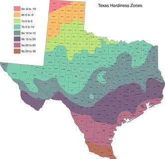 Planting zones