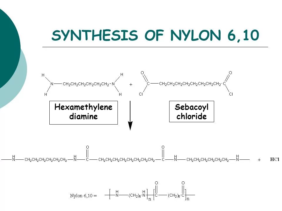 Nylon Synthesis. Нейлон формула полимера. Найлон 6. Synthesis. Нейлон минусы