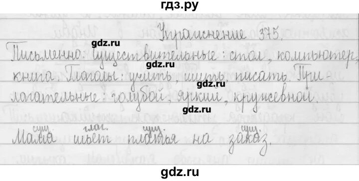 375 упражнение по русскому 7 класс. Русский язык 3 класс упражнение 375. Упражнение 375 по русскому Рамзаева 2 часть 4 класс. 3 Класс русский язык Рамзаева упражнение 375 страница 160. Сочинение для третьего класса упражнение 374.