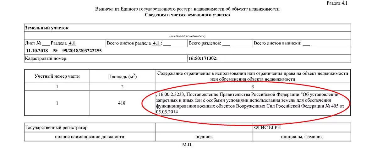 Выписаться за границу. ЕГРН. Выписка из ЕГРН ограничения. Выписка из ЕГРН ограничения охранная зона. Раздел 4 выписки из ЕГРН.