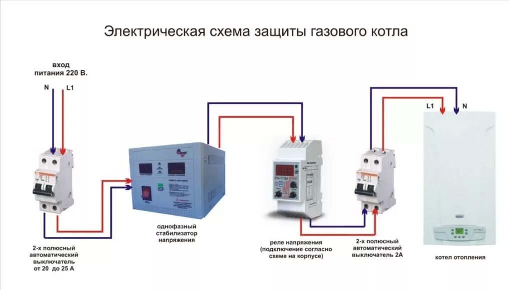 Двухконтурный котел: что это такое, какие его характеристики, как правильно уста
