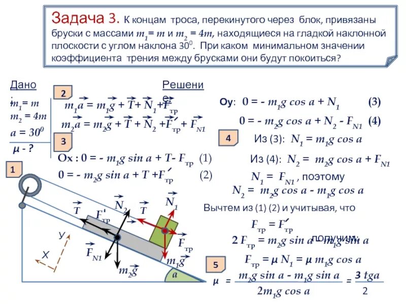 Роль сыграна разработанный план движения размеренны. Задача по физике движение по наклонной плоскости. Формулы для наклонной плоскости физика. Движение бруска по наклонной плоскости. Задачи на наклонную плоскость.