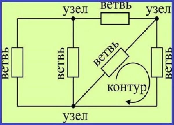 Узлы и ветви электрической цепи. Контур электрической цепи. Ветвь узел контур. Контур это в Электротехнике.