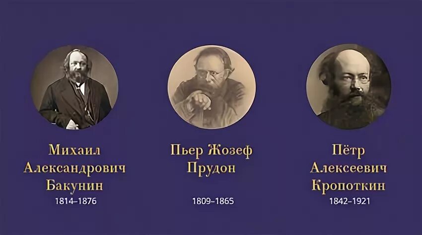 Бакунин и кропоткин. Бакунин и Прудон анархизм. Бакунин Кропоткин Прудон. Анархизм 19 века. Анархизм представители 19 век.