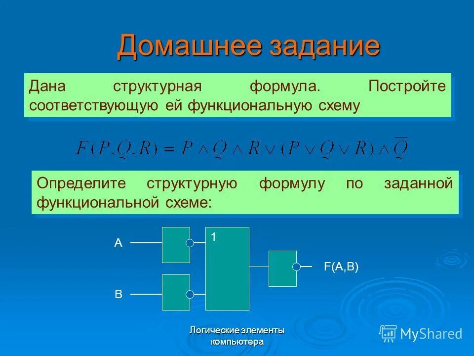 Функциональная схема Информатика. Основы логики, логические элементы компьютера. Структурная формула Информатика. Как построить функциональную схему по структурной формуле. Логические элементы информатика 10 класс