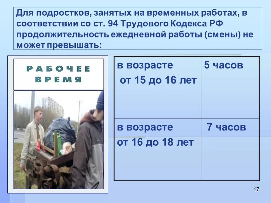 Трудовое право несовершеннолетних. Работа несовершеннолетних. Трудовое право несовершеннолетних презентация.