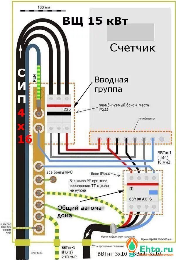 Провод на 15 квт. Схема подключения вводного кабеля. Схема подключения щита учета 380. Схема подключения к щиту учета 15 КВТ. Схема подключения вводного кабеля к щитку.