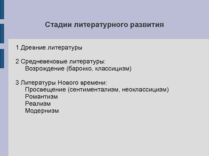 Этапы русской литературы. Этапы европейского литературного процесса. Историко-литературный процесс. Этапы литературного процесса. Периоды развития русской литературы таблица.