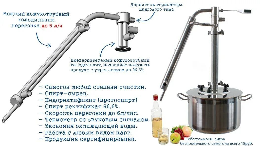 Виды перегонок. Термосфера самогонный аппарат. Самогонный аппарат с ректификационной колонной. Ректификационная колонна для самогонного аппарата. Самогонный аппарат приятель Turbo 12.