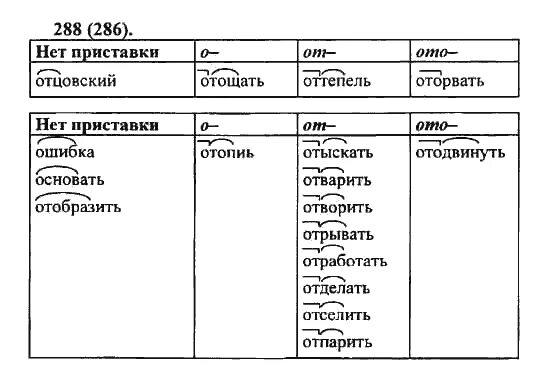 Русский 8 класс номер 288. Русский язык 5 класс 2012 Разумовская. Русский язык упражнение 288. Русский язык 5 класс Капинос.