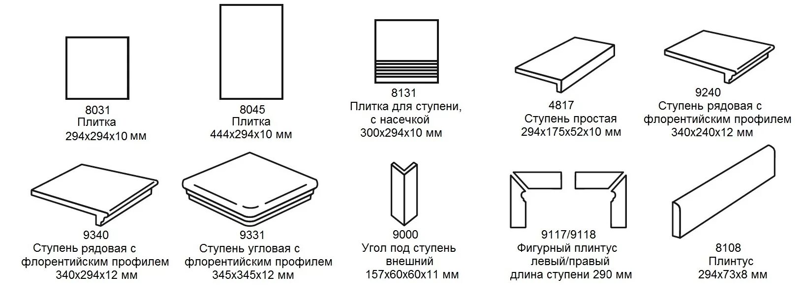 Стандартная толщина керамогранита для пола 60 60. Керамогранит Размеры толщина. Плитка керамогранитная половая толщина. Керамогранит толщина 25мм.