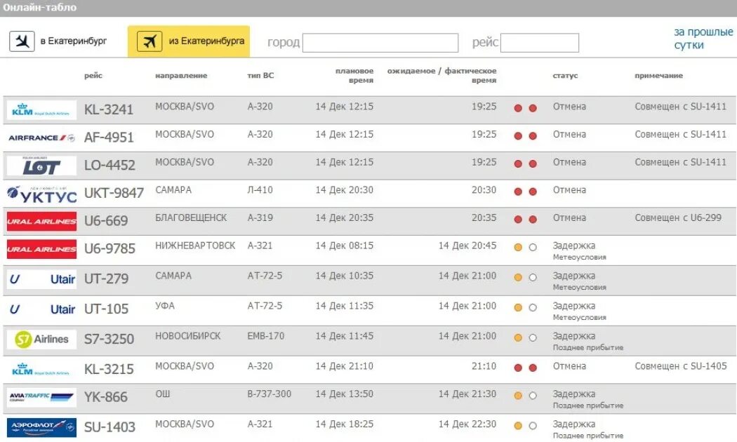 Рейс аэропорт екатеринбург прилета. Аэропорт Кольцово аэропорт Кольцово. Табло рейсов аэропорта Кольцово. Табло прилета аэропорта Кольцово. Рейс аэропорт Кольцово прилет.