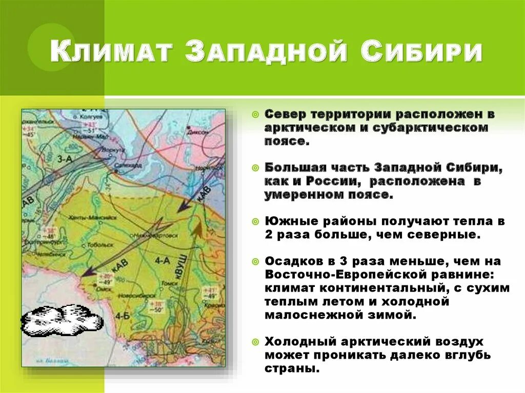 Западный климат. Климат в Сибири летом. Климат Западной Сибири карта. Природно-территориальный комплекс Западной Сибири. Природные особенности западной сибири