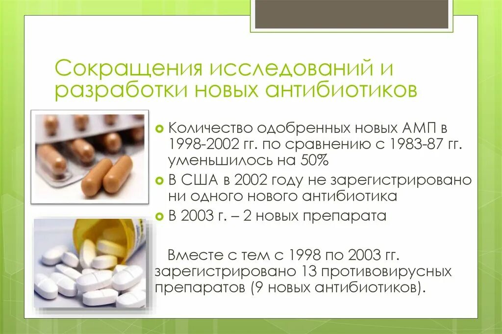 Сколько в организме антибиотики. Действие антибиотиков на организм. Как антибиотики влияют на организм. Антибиотики аббревиатура. Действие антибиотиков на организм кратко.