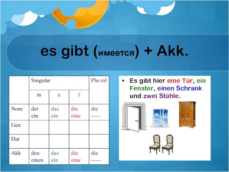 Конструкция es gibt. Gibt es в немецком языке. Es gibt в немецкой грамматике. Правило es gibt в немецком.