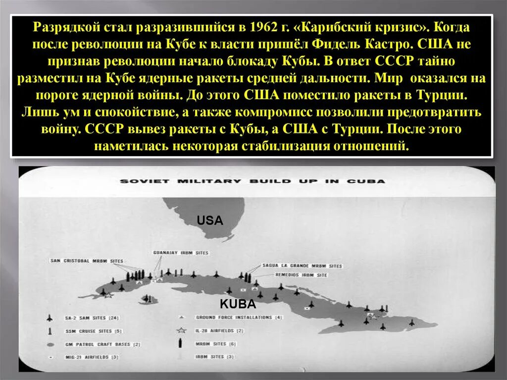 Карибский кризис какие страны. Куба 1962 Карибский кризис. Карибский кризис 1962 карта. Куба Карибский кризис 1962 карта. Карибский кризис 1962 причины.