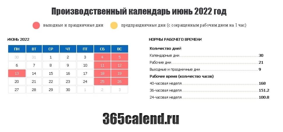Работа метро в праздничные дни в москве. Производственный календарь январь 2025. рабочие дни в январе 2025. производственный календарь сентябрь 2025. производственный календарь август 2025 года.