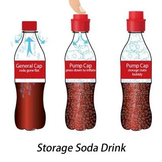 Цвет крышки на бутылке с водой