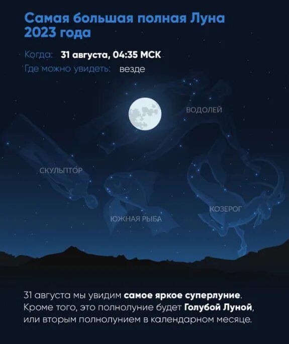 Какая луна будет 31. Большая Луна 2023 август. Полнолуние в августе 2023 года. Фото когда будет полнолуние. Когда будет полнолуние 2024г.