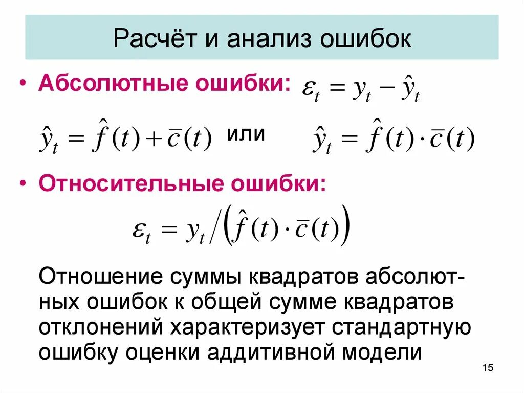 Расчет относительной ошибки. Абсолютная и Относительная ошибка. Абсолютная ошибка анализа…. Расчет абсолютной ошибки.