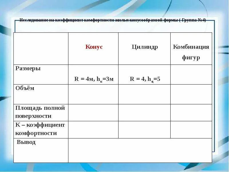 Коэффициент комфортности. Геометрическое определение коэффициента комфортности жилья. Коэффициент комфортности формула. Геометрическое определение коэффициента комфортности. Вычисление объёмов тел и площадей поверхностей..