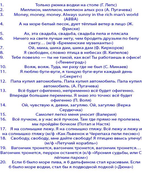 Предсказания вопрос ответ. Шуточные предсказания на день рождения для гостей. Шуточные предсказания на юбилей для гостей. Новогодние предсказания шуточные. Шуточные предсказания на новый год.