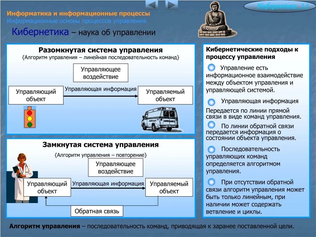 Управление процессами Информатика. Информационные основы процессов управления. Что такое управление в информатике. Управление информационными процессами это в информатике.