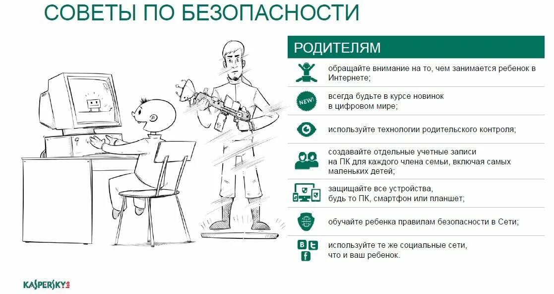 Включи самую минимальную
