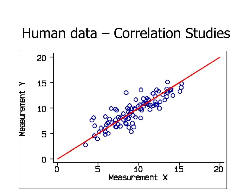 Error while fetching metadata with correlation. Error while fetching metadata with correlation