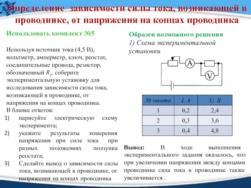 От чего зависит сила тока ответ. Источник тока 4 резистора ключ амперметр вольтметр. Зависимость силы тока от напряжения схема. Экспериментировать амперметр источник тока. Вольтметр, амперметр, ключ, реостат, соединительные провода.