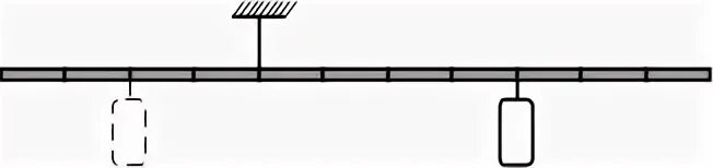 К правому плечу рычага длиной 50. Тело массой 0.2 подвешено к правому плечу невесомого. Тело массой 0,1 подвешено к правому рычага. Равновесие рычага рисунок. Тело массой 0 3 кг подвешено к правому плечу.